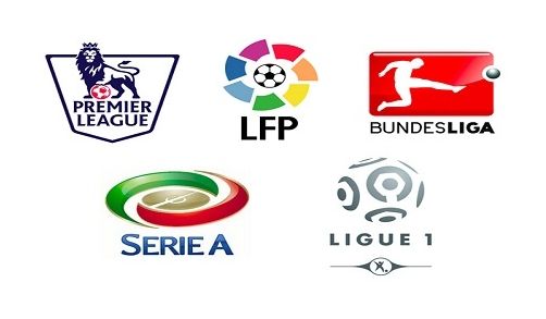 投入资金的 投入资金的